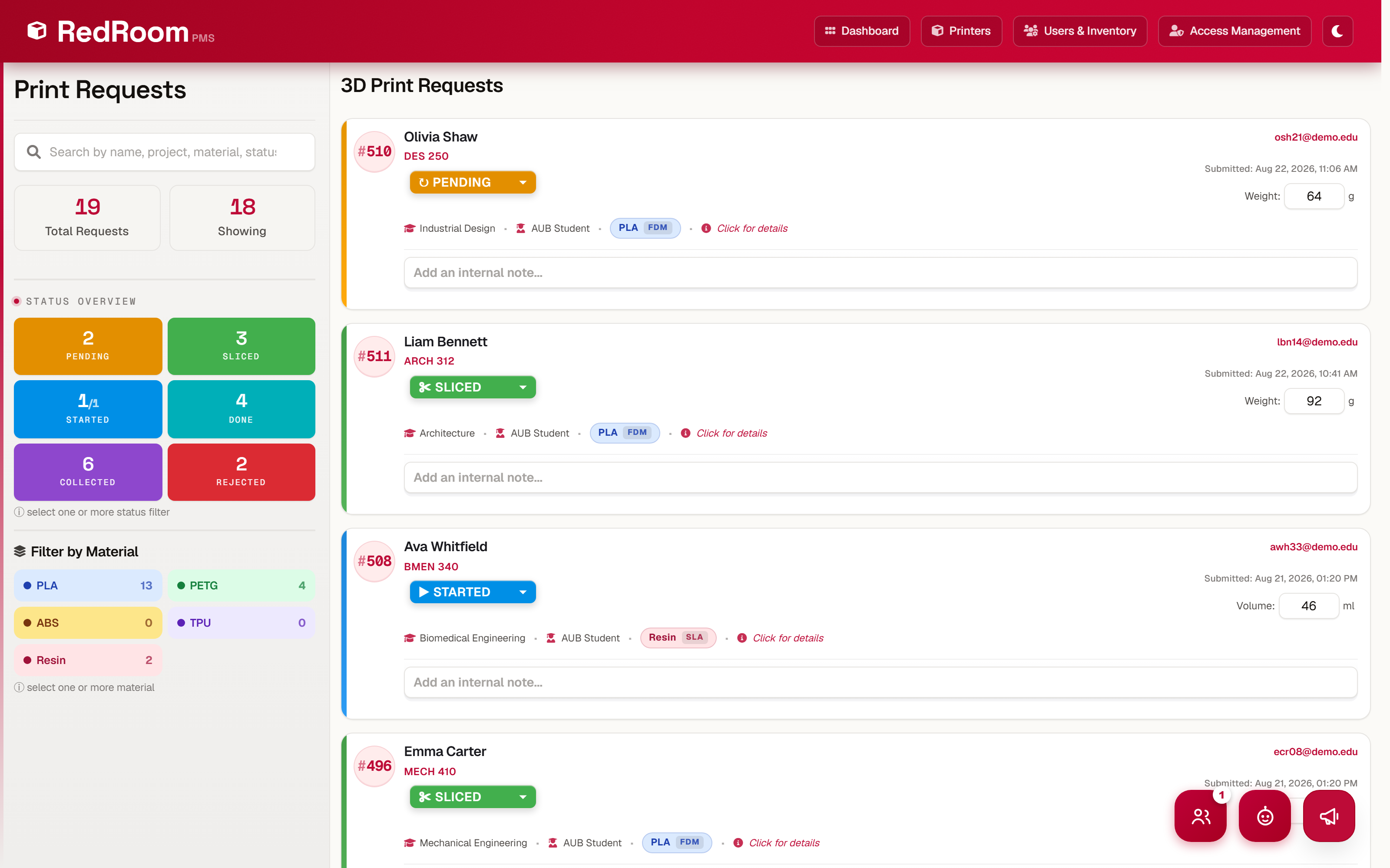 RedRoom print request queue